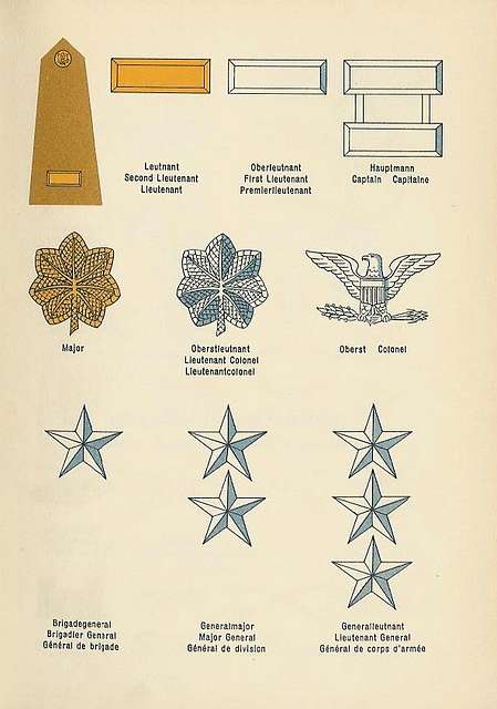 UNIFORMES ET INSIGNES MILITAIRES 1950 Military uniforms and insignia 42 ...