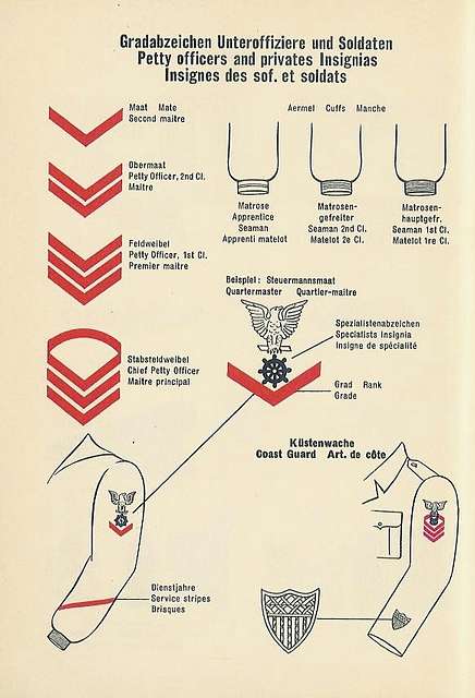 UNIFORMES ET INSIGNES MILITAIRES 1950 Military uniforms and insignia 53 ...