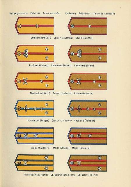 UNIFORMES ET INSIGNES MILITAIRES 1950 Military uniforms and insignia 58 ...