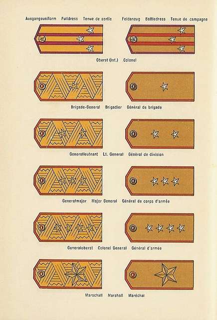 UNIFORMES ET INSIGNES MILITAIRES 1950 Military uniforms and insignia 59 ...