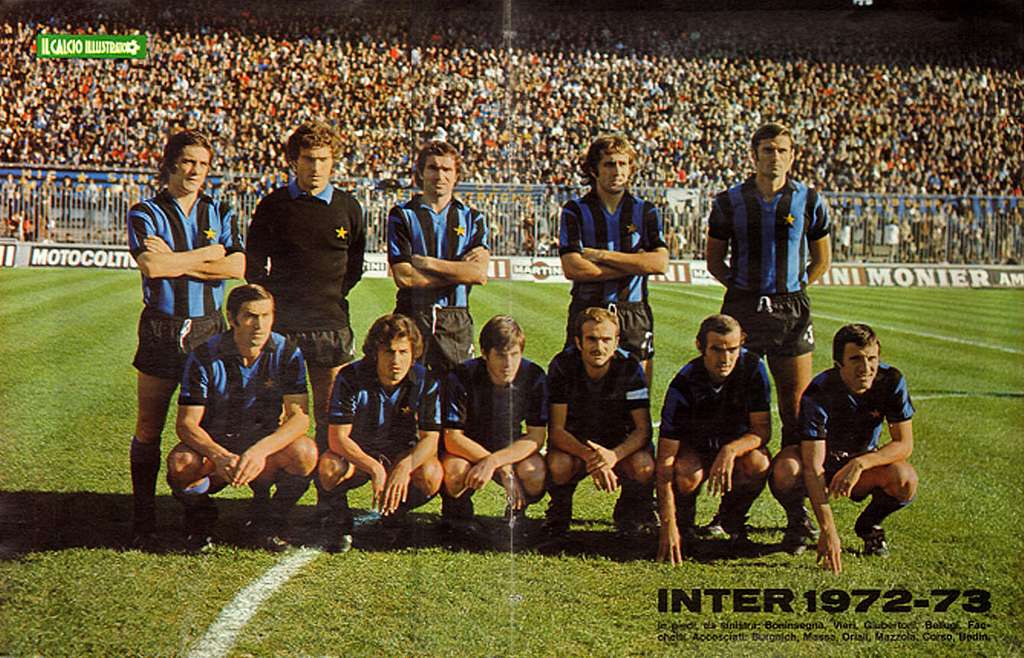 1. Review of the Previous Meetings Between AC Milan and Inter Milan