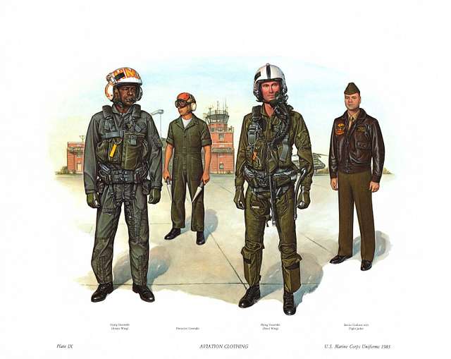 Plate IX, Aviation Clothing - U.S. Marine Corps Uniforms 1983 (1984 ...