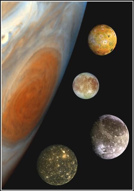 family portrait of the planets