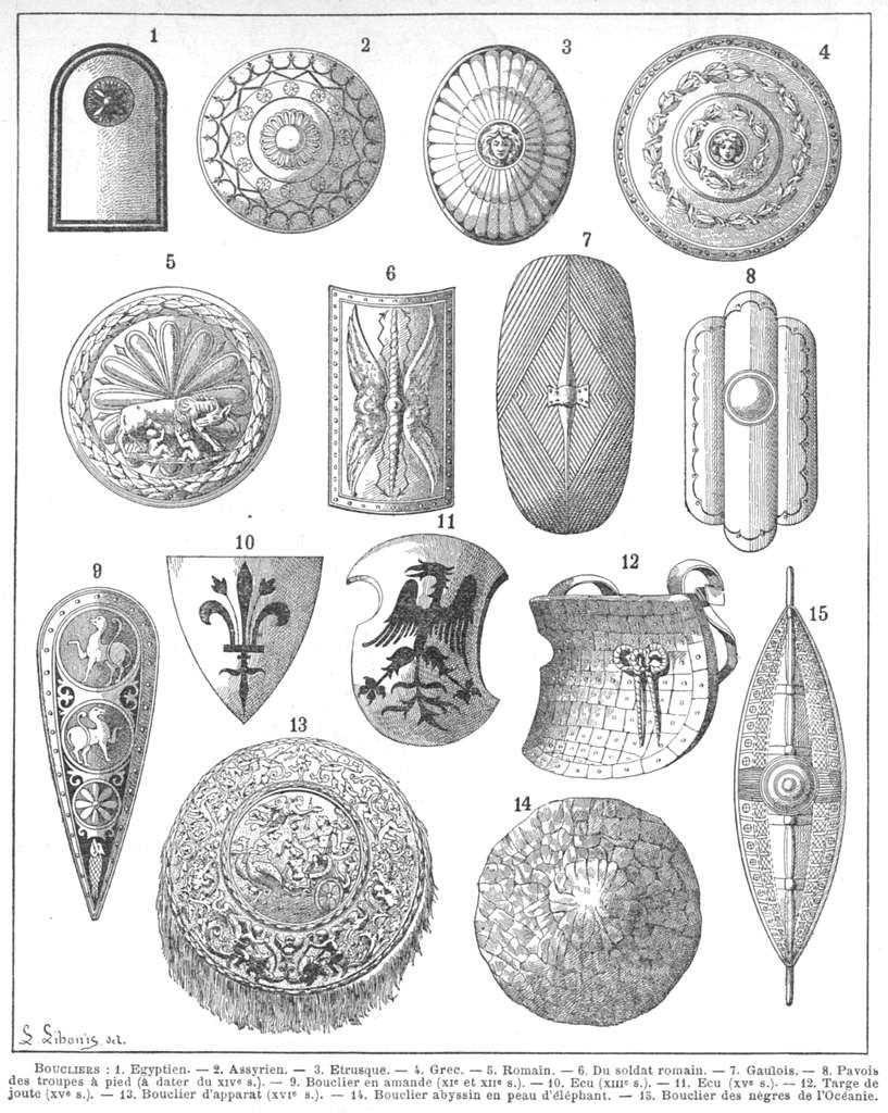 Types de lances – Média LAROUSSE