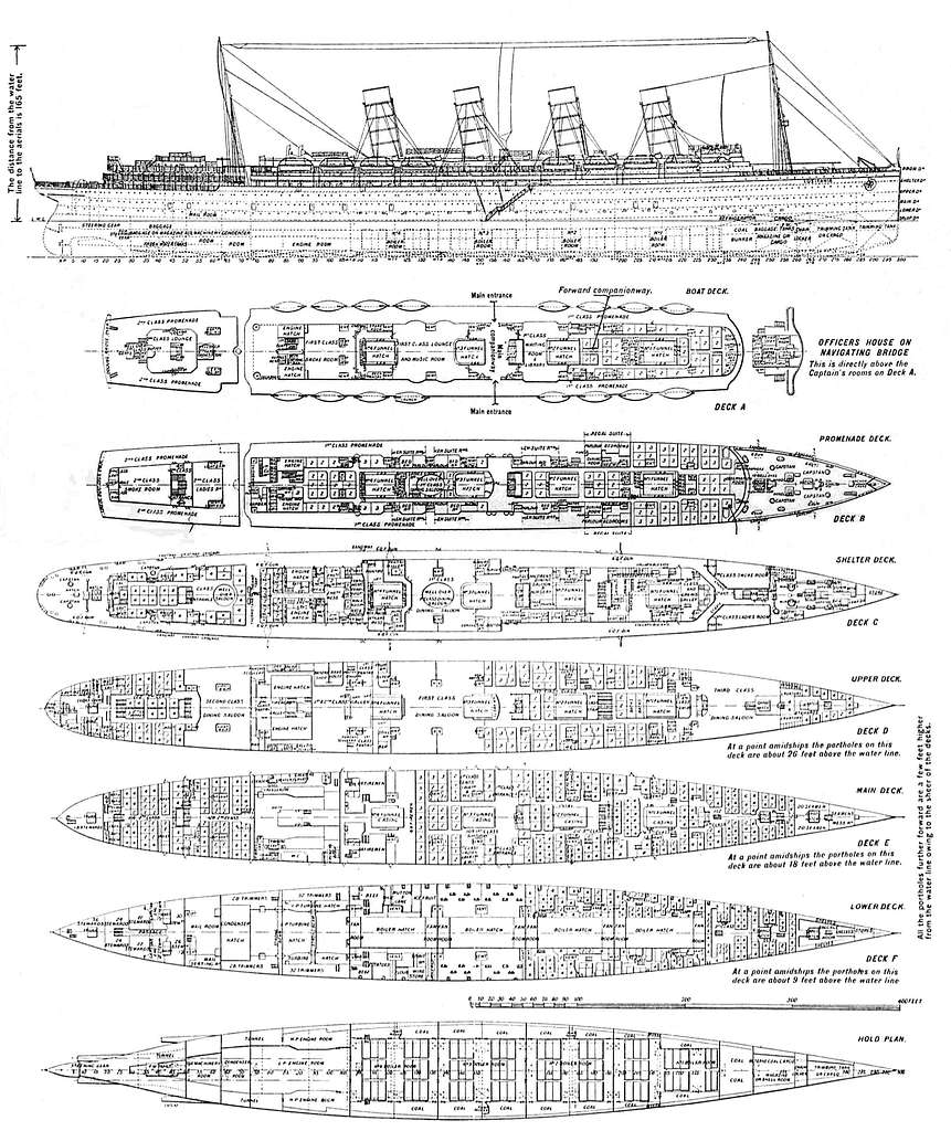 Titanic Deckplans - Download the RMS Titanic blueprints