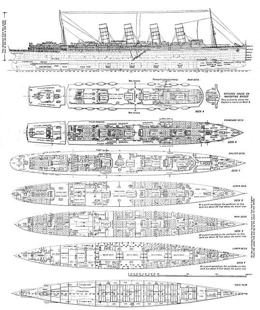 RMS Lusitania deck plans - Public domain portrait drawing - PICRYL ...