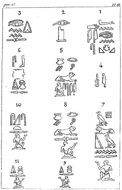 Précis-du-système-hiéroglyphique-des-anciens-Égyptiens-p43-planche-III ...