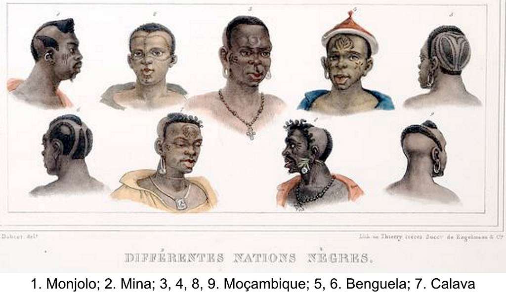 English: Cargo Negros. Slaves in Brazil circa 1830. New York Public Library  Division: Humanities and Social Sciences Library / Print Collection, Miriam  and Ira D. Wallach Division of Art, Prints and