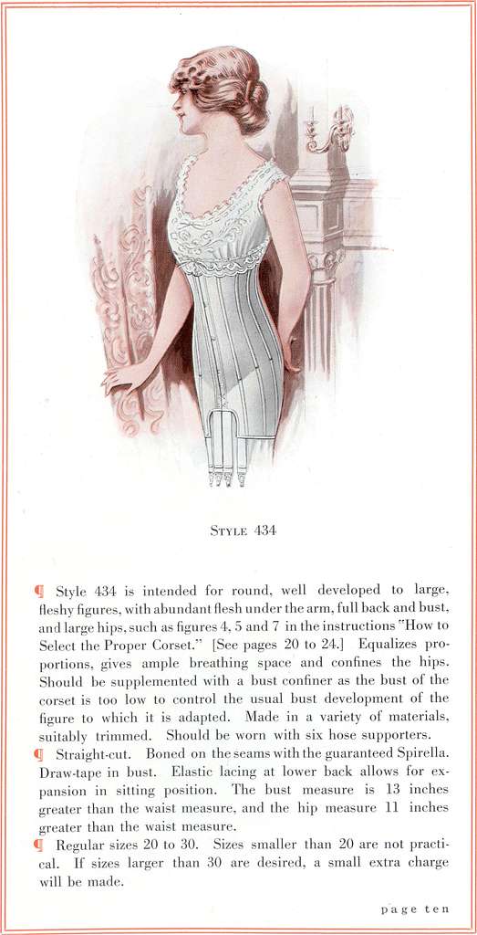 Female Corsets and Lingerie - SpirellaCorsets1913page10 - PICRYL