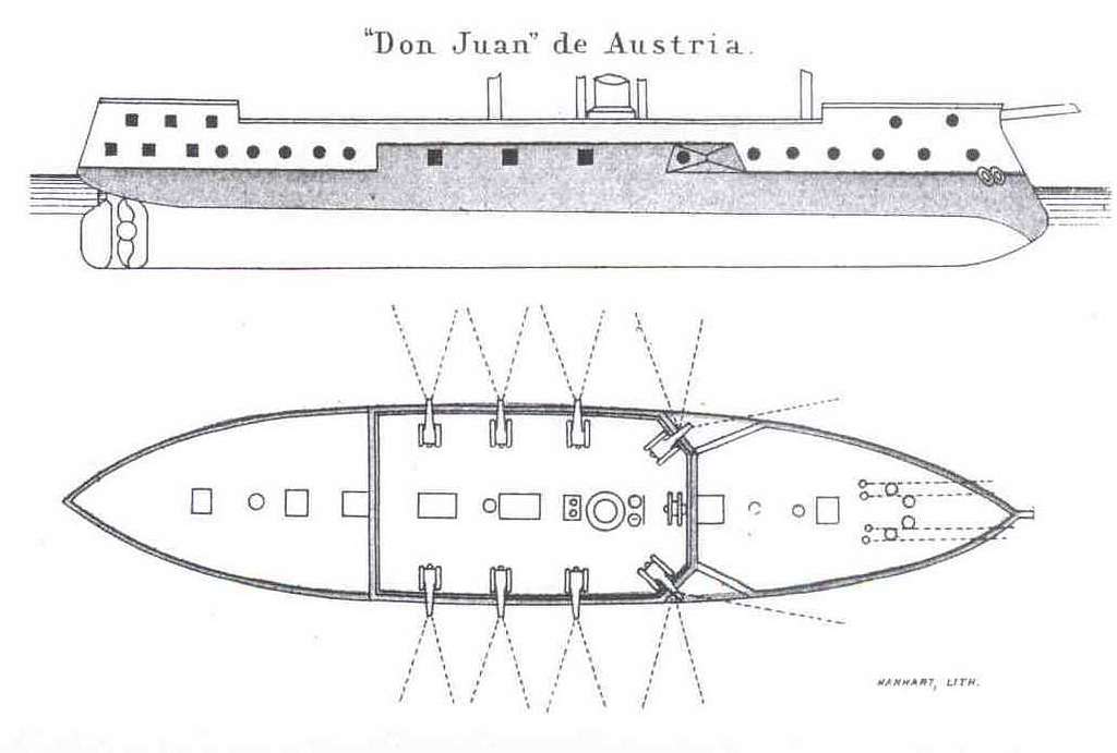 Don Juan d'Austria (1876) - drawing - PICRYL Public Domain Search