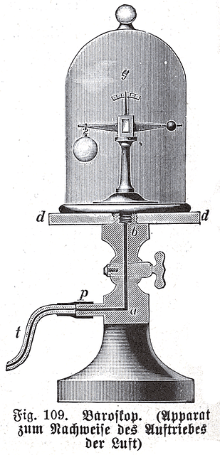 File:Stroboskop błyskowy.jpg - Wikimedia Commons