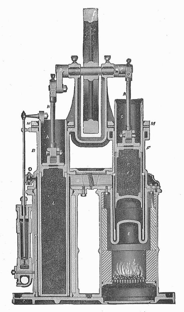 De-Lamater Ryder hot-air engine, section (New Catechism of the Steam ...