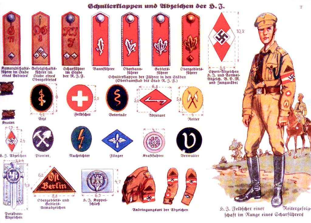 File:G Lebrecht Uniformen Abzeichen Fahnen der NSDAP Stahlhelmbund usw ca  1932 20 Tafel 10 Standarte