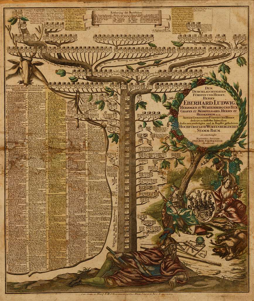 Stammbaum Württemberg - PICRYL - Public Domain Media Search Engine