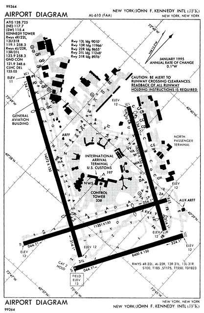 JFK airport map - PICRYL - Public Domain Media Search Engine Public ...